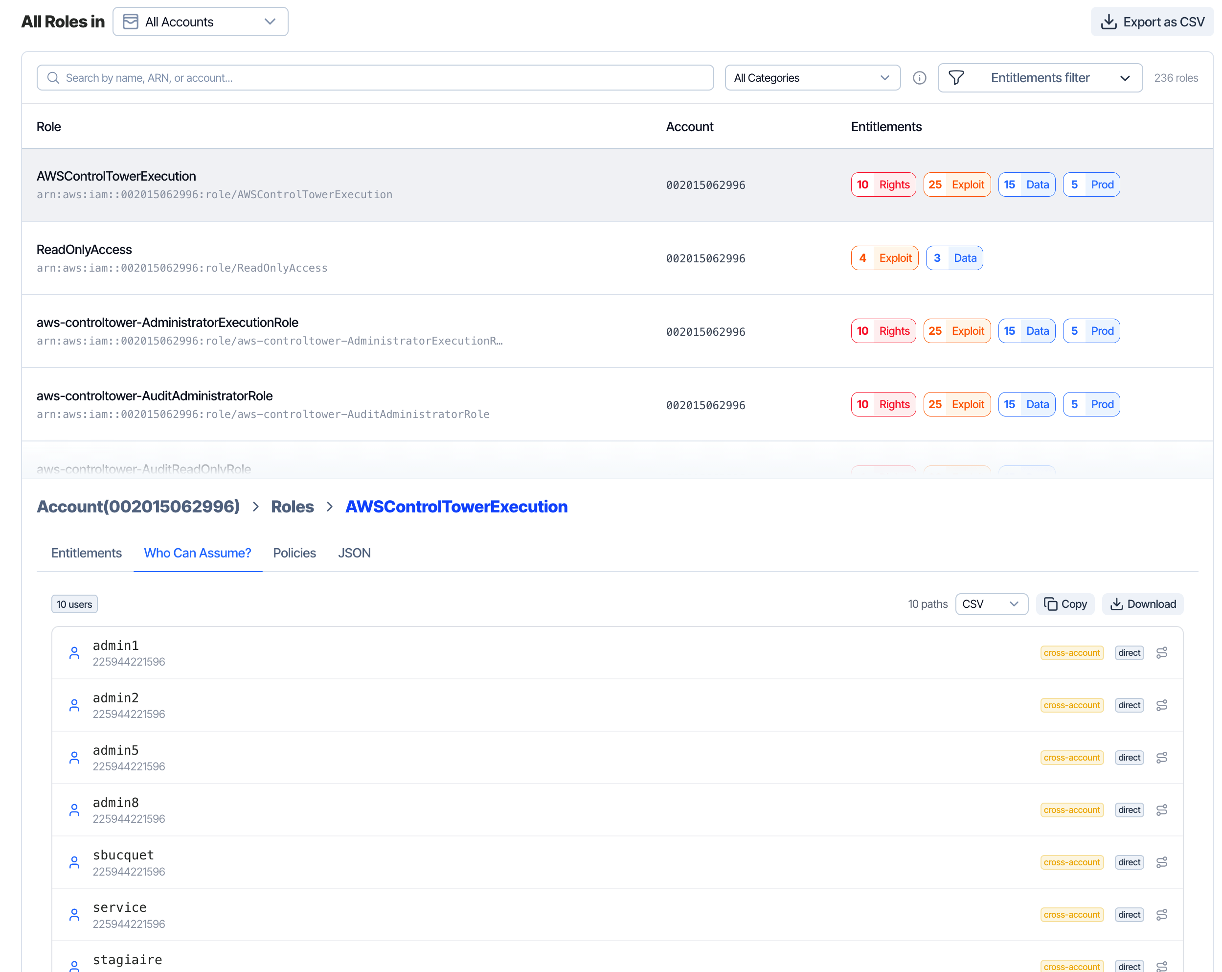 AWSControlTowerExecution — 10 users can assume it